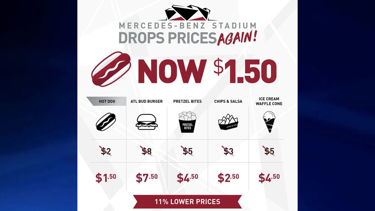 Mercedes Benz Stadium Cuts Food Prices Again
